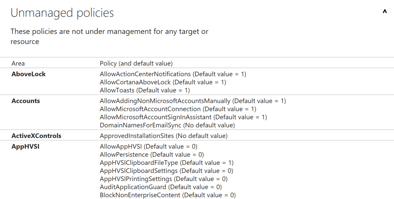 Unmanaged MDM Policies